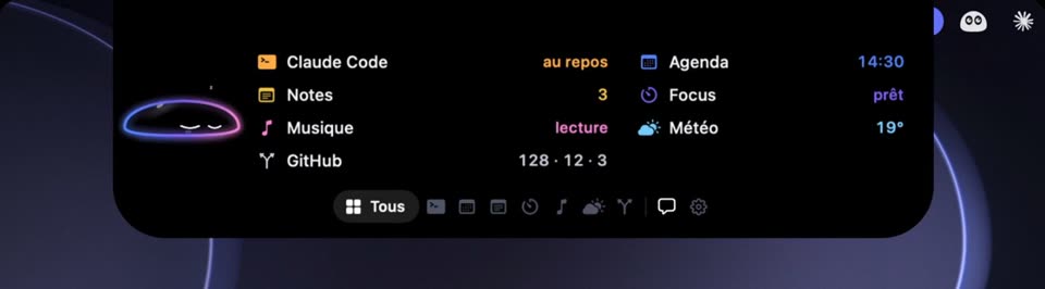 La vue d'ensemble de l'île : Claude Code, Notes, Musique, GitHub, Agenda, Focus et Météo, chacun avec son chiffre clé.